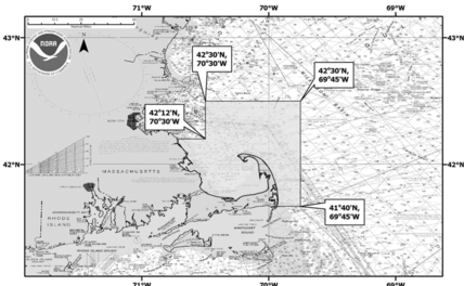 Whale management areas
